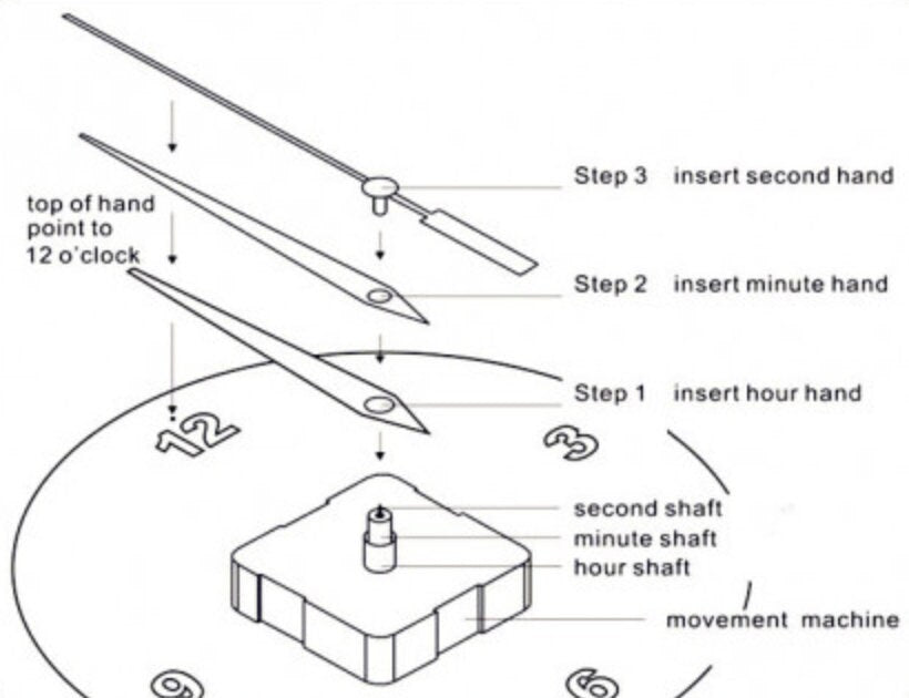 HUNTER THEMED Vinyl Record Wall Clock